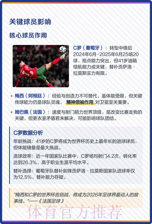 2026世界杯外围稳定热门