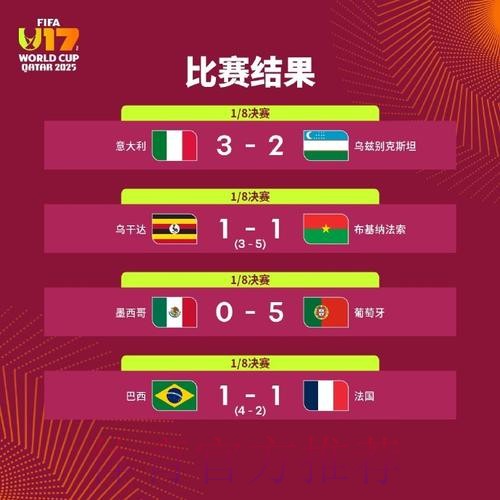 世界杯比分高清最佳