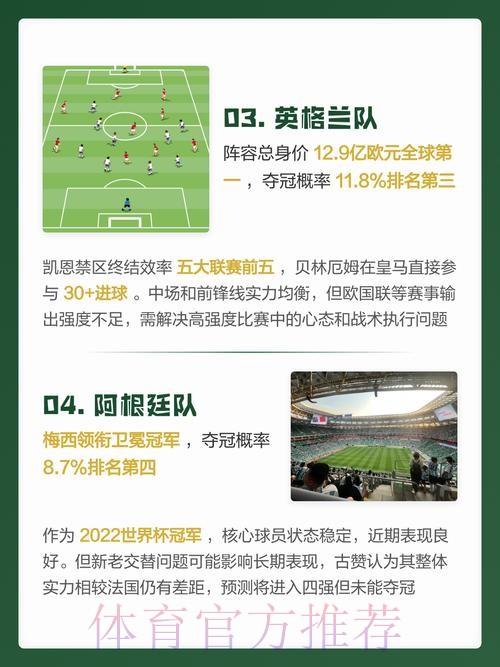 官方世界杯预测分析指南